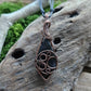 Labradorite Copper Moon Necklace